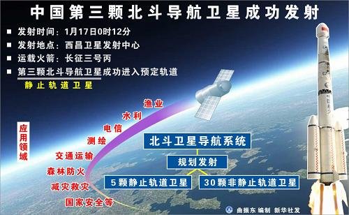 &ldquo;����&rdquo;2012�긲����̫ 2020�긲��ȫ��